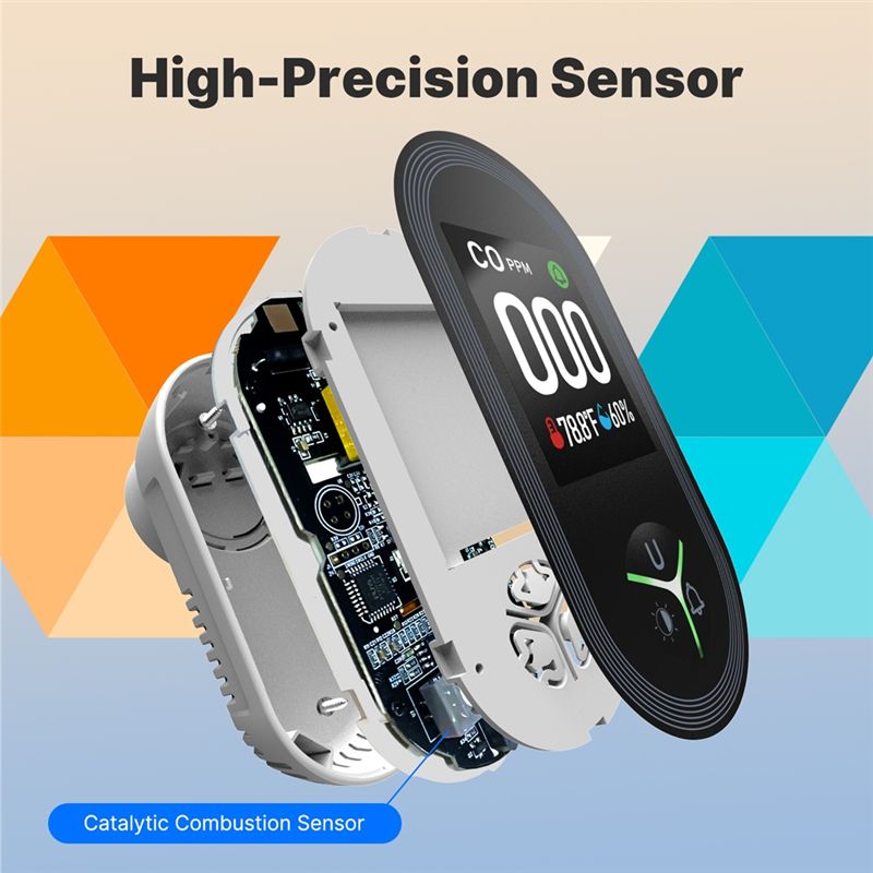 A93PHOT! Temperature Humidity  - Co Detector Plug avaliação e preço
