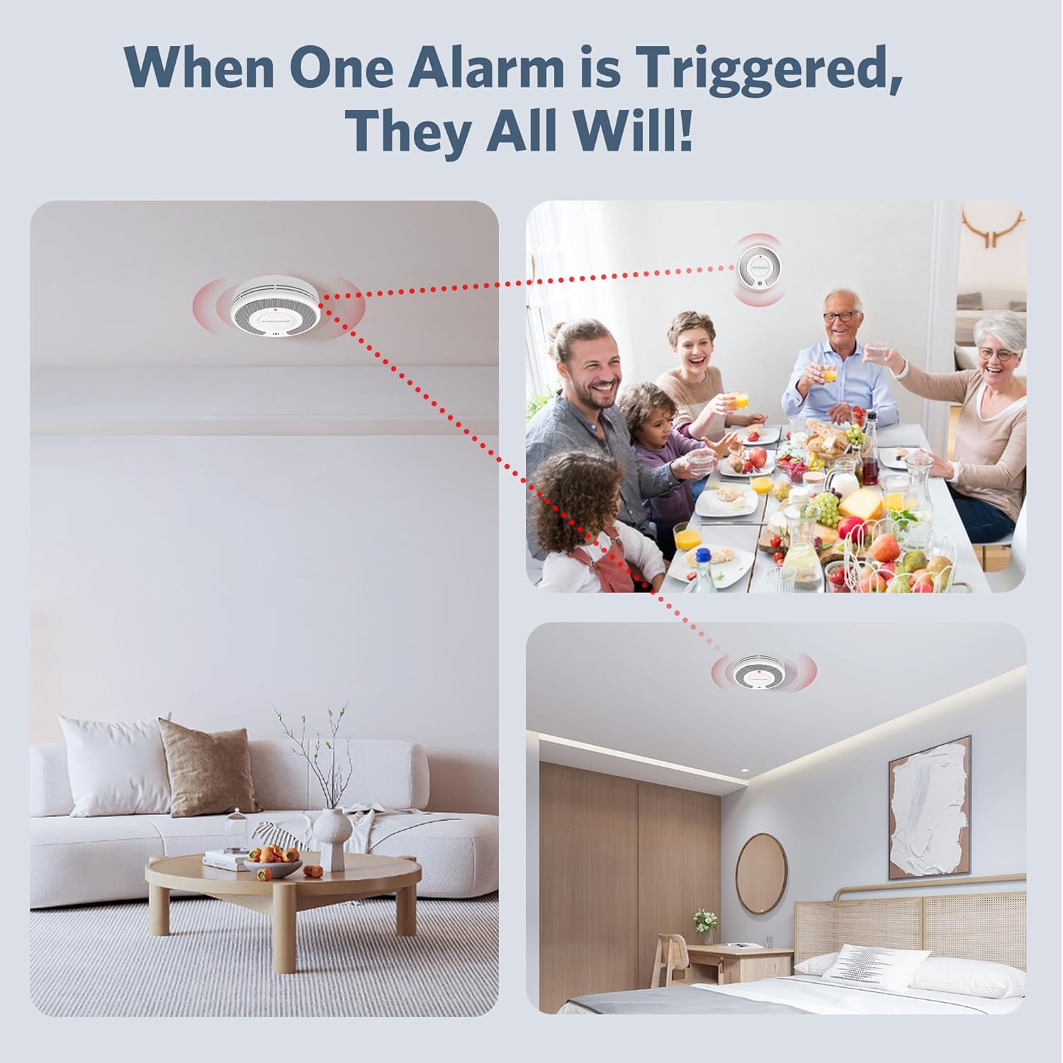 Wireless Interlinked Tuya Smok - Smoke Detector Interconnected avaliação e preço