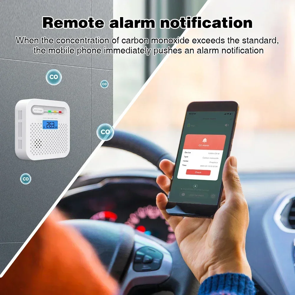Arumny Tuya Smart WiFi CO Dete - Co Detector Plug avaliação e preço
