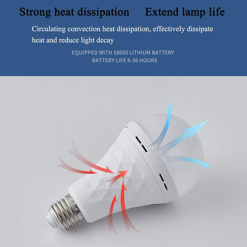 Emergency LED Light Bulb E27 w - Power Outage Light avaliação e preço