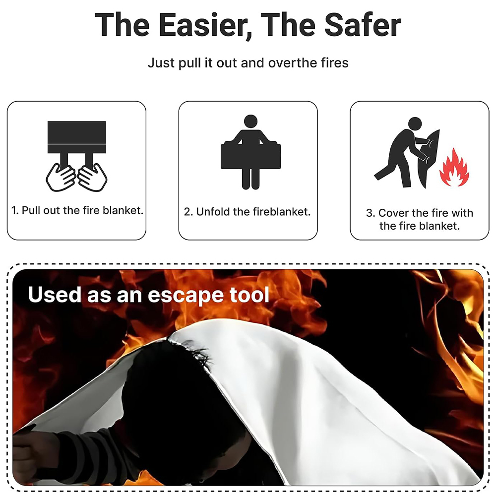 Fire Blanket 1/1.2/2M Easy & Q - Fire Blanket Kitchen avaliação e preço