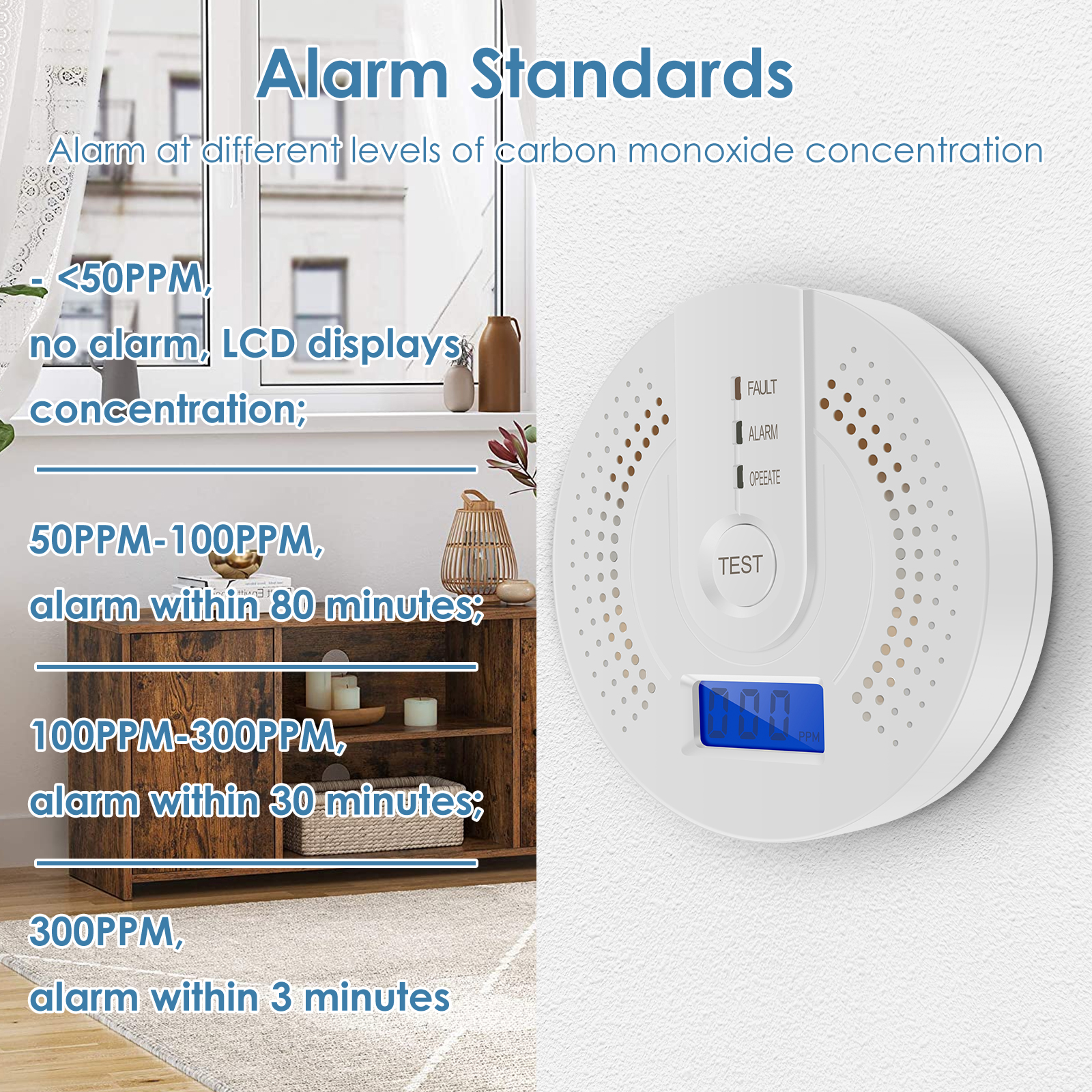 Independent CO Alarm Sensor Ca - Smoke Detector Interconnected avaliação e preço
