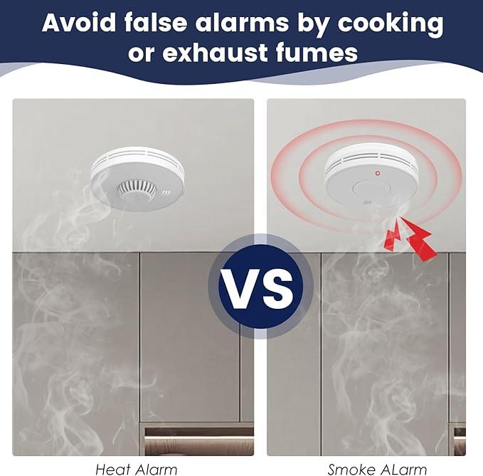 Wireless Interlinked Smoke and - Smoke Detector Interconnected avaliação e preço